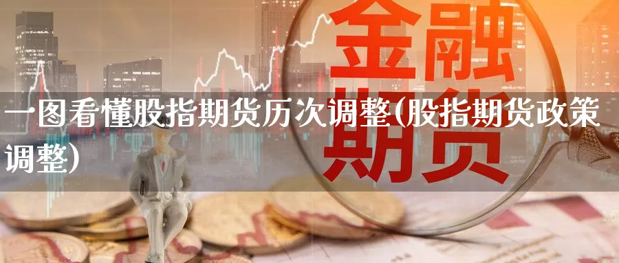 一图看懂股指期货历次调整(股指期货政策调整)_https://www.baokan.net_期货品种_第1张