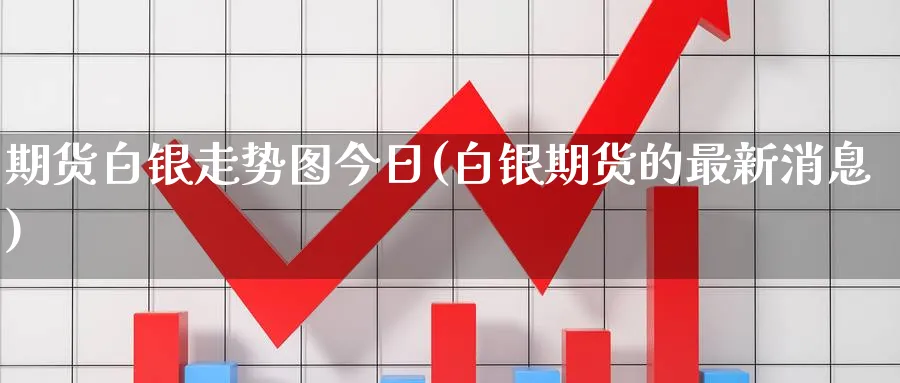 期货白银走势图今日(白银期货的最新消息)_https://www.baokan.net_黄金期货_第1张