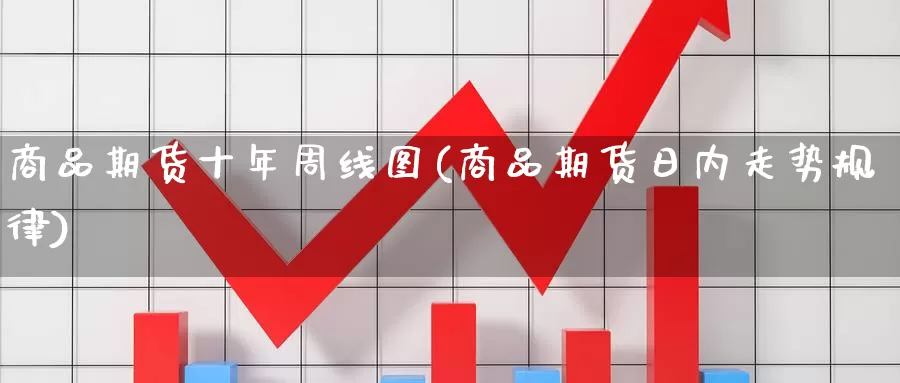 商品期货十年周线图(商品期货日内走势规律)_https://www.baokan.net_期货品种_第1张
