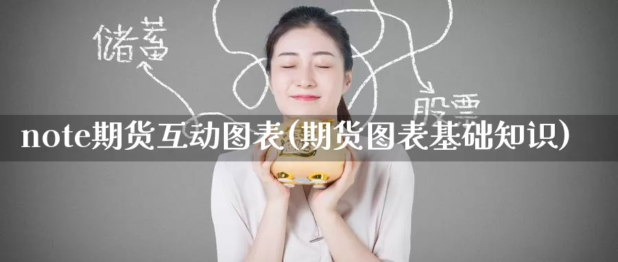 note期货互动图表(期货图表基础知识)_https://www.baokan.net_原油期货_第1张