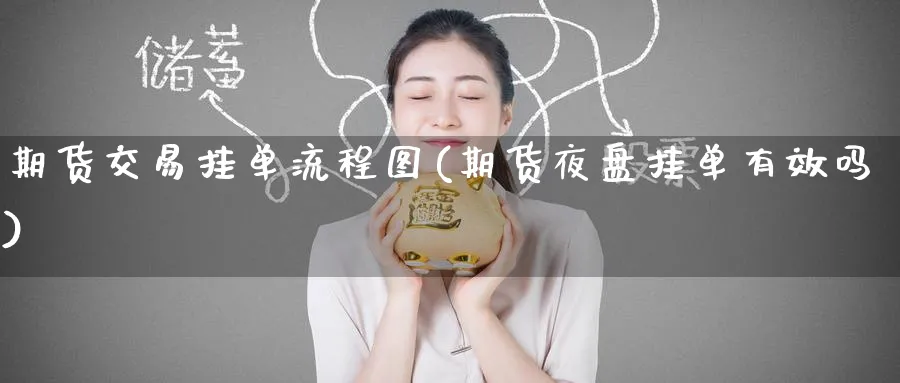 期货交易挂单流程图(期货夜盘挂单有效吗)_https://www.baokan.net_国际期货_第1张