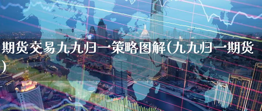 期货交易九九归一策略图解(九九归一期货)_https://www.baokan.net_期货喊单_第1张