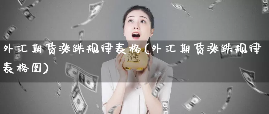 外汇期货涨跌规律表格(外汇期货涨跌规律表格图)_期货软件_第1张_宝勘金融网 外汇期货涨跌规律表格(外汇期货涨跌规律表格图)_https://www.baokan.net_期货软件_第1张